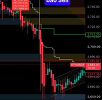 1 Alpha One   Bộ Công Cụ Hỗ Trợ Giao Dịch