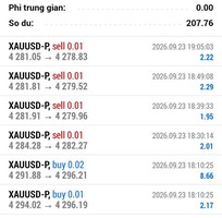 2  Robot Forex tự động   Hỗ trợ cài đặt miễn phí