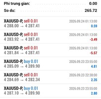 1  Robot Forex tự động   Hỗ trợ cài đặt miễn phí