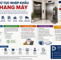 Thủ tục nhập khẩu thang máy