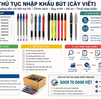 2 Thủ tục nhập khẩu đai ốc