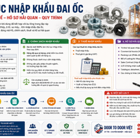 Thủ tục nhập khẩu đai ốc