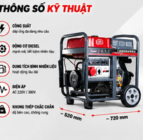1 Máy phát điện