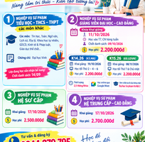 Khai giảng các lớp NVSP