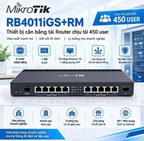 Router Mikrotik RB4011iGS RM