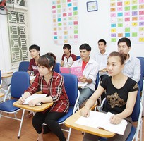 Trung tâm Nhật ngữ Nikko giảm giá khóa học tiếng Nhật cơ bản A1