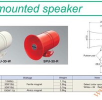 Còi Hú Báo Động Patlite Bằng Động Cơ Motor Cho Xe Ưu Tiên