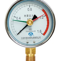 8 Đồng hồ đo dầu Diesel, FO, dầu nhờn, xăng, nước nóng, nước thải công nghiệp