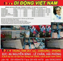 12 Di Động Việt Nam Điện Thoại, Sạc Dự Phòng, Dung lượng cao, Giá Tốt Nhất Hải Phòng, lh 0914564479