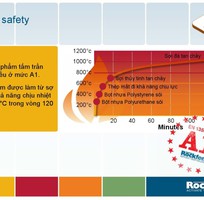 1 Trần thả bông đá tiêu âm Rockfon   Đan Mạch