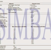 1 Cáp đồng trục rg11 f11tsvm