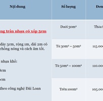 1 Chuyên lắp đặt TRẦN NHỰA bền đẹp, Giá rẻ nhất Hà Nội