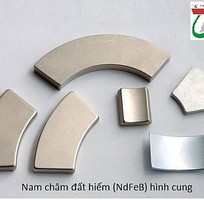 6 Nam châm, Nam Châm Đất Hiếm, Nam Châm Vĩnh Cửu