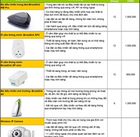 3 Công ty TDK Smarthome chuyên cung cấp giải pháp xây dựng nhà thông minh  thiết kế kiến trúc, nội thấ