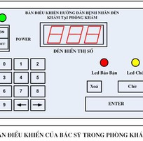 Thiết bị gọi số thứ tự bệnh nhân