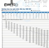 1 Bu lông ốc vít Inox