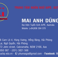 Du lịch trong nước và Quốc tế Úc, Anh, Mỹ, Canada, Nhật Bản, HQuoc, TQuoc