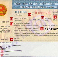 Gia hạn visa,công văn,hộ chiếu