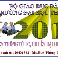 Bồi dưỡng nghiệp vụ quản lý giáo dục mầm non