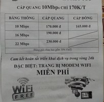 1 Lắp đặt internet FPT