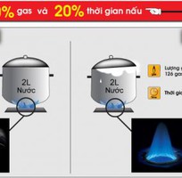 2 Tìm đại lý phân phối Thiết bị bếp gas SUNHOME