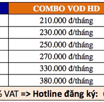 1 Lắp đặt Internet cáp quang và truyền hình HD tại Quảng Ngãi 0935.884.368