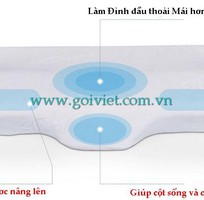 3 Gối ngủ thông minh chống ngáy ngủ - Gối Việt