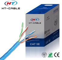 3 Phân phối Dây cáp mạng cat5-cat6 ht-cable