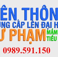 Liên thông đại học sư phạm hà nội 2