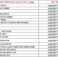 1 Chứng chỉ Đấu thầu, chỉ huy trưởng, Giám sát, Quản lý dự án...