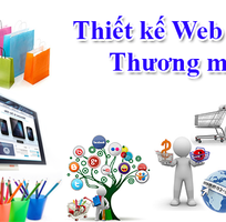 Tích hợp phần mềm quản lý vào thiết kế website bán hàng