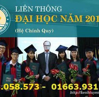 Liên thông Học viện Tài chính