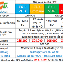 1 Lắp mạng FPT tại Hà Nội