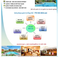 Phần mềm kế toán quản lý nhà hàng khách sạn TTV  Hotel Manager