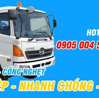 Thông Cầu Cống Nghẹt tại Đà Nẵng