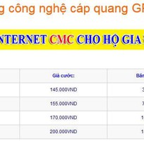 Internet Cáp Quang Đà Nẵng