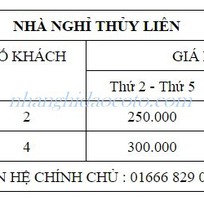 3 Du lịch Cô Tô nhà nghỉ Cô Tô , nhà nghỉ Thủy Liên