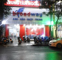 Khóa học bán trú hè cho bé ở đà nẵng