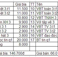 3 Thanh Lý Sách Giáo Khoa lớp 2, 3, 9 tại Hà Nội