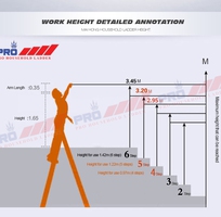 7 Thang nhôm Pro ra mắt sản phẩm thang nhôm tay vịn inox cao cấp