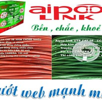 Phân Phối Cáp Mạng Aipoo Link Thương Hiệu Mỹ