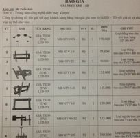 3 Giá treo tivi.lcd-led-plasma