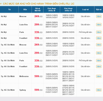 3 Khuyến mại vé máy bay vietnam airline khủng 2016