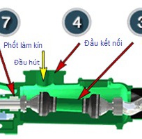 2 Phụ tùng thay thế bơm trục xoắn, bơm màng, bơm ly tâm