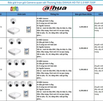 1 Dịch vụ lắp đặt Camera an ninh quan sát chống trộm cho gia đình