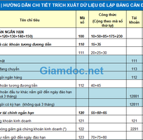 Hướng dẫn lập bảng cân đối kế toán