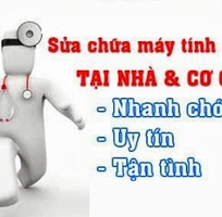 Sửa máy tính tại nhà TP Vinh, nhanh chóng, chuyên nghiệp, giá rẻ