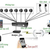 8 Lắp đặt camera quan sát giá rẻ - Camera quan sát ngày đêm tại đa hội tiên sơn vsip từ sơn bắc ninh 8 Lắp đặt camera quan sát giá rẻ - Camera quan sát ngày đêm tại đa hội tiên sơn vsip từ sơn bắc ninh