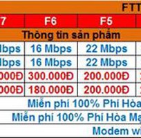 1 Lắp đặt internet wifi và truyền hình cáp tại Tây Ninh