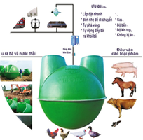 6 Bể biogas composite